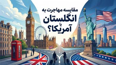 انگلستان یا آمریکا
