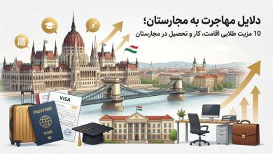 دلایل مهاجرت به مجارستان؛ 10 مزیت طلایی اقامت، کار و تحصیل در مجارستان