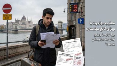ویزای کالج زبان مجارستان