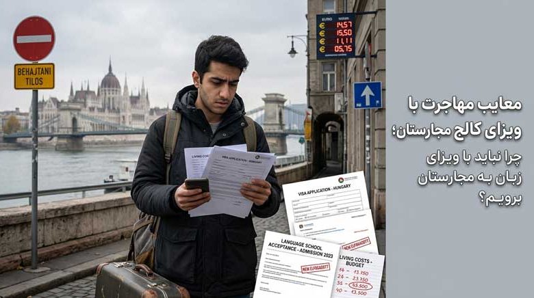 ویزای کالج زبان مجارستان