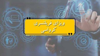 ویزای فریلنسری کرواسی