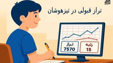 تراز قبولی تیزهوشان نهم