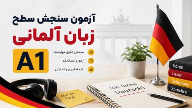 یه عکس شاخص هم در سایز 1200 در 630 برای بخش آزمون سنجش سطح زبان آلمانی A1 بساز