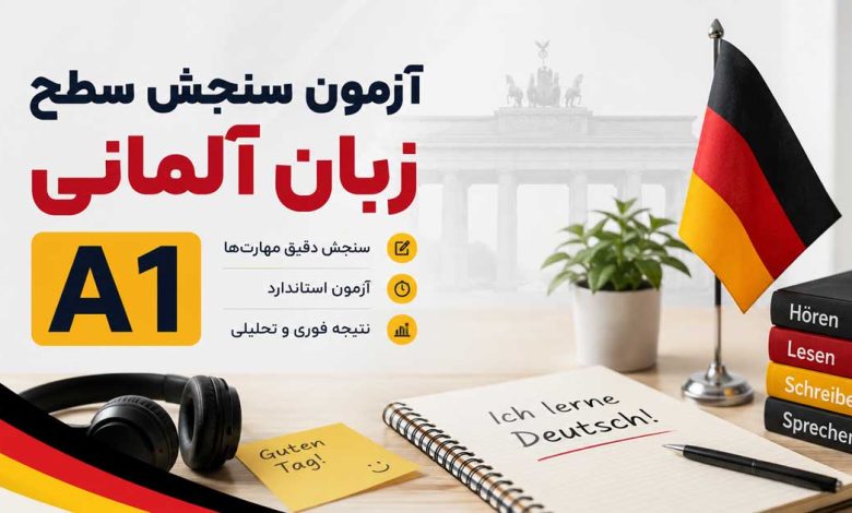 یه عکس شاخص هم در سایز 1200 در 630 برای بخش آزمون سنجش سطح زبان آلمانی A1 بساز