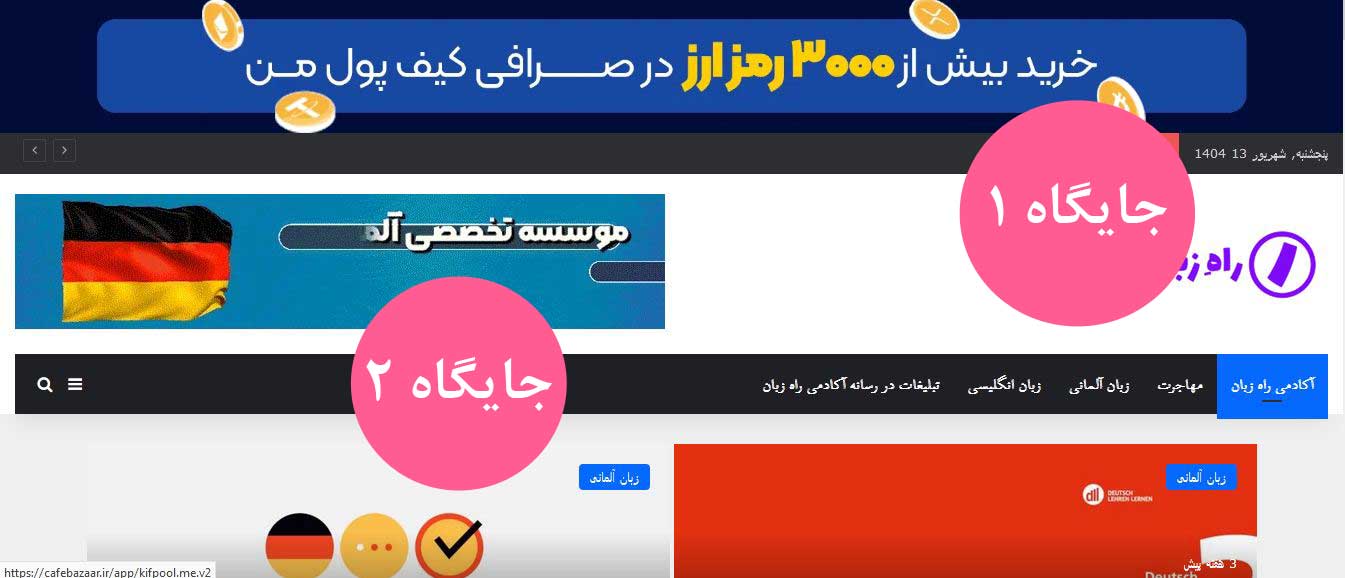 جایگاه