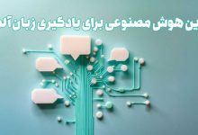بهترین هوش مصنوعی برای یادگیری زبان آلمانی