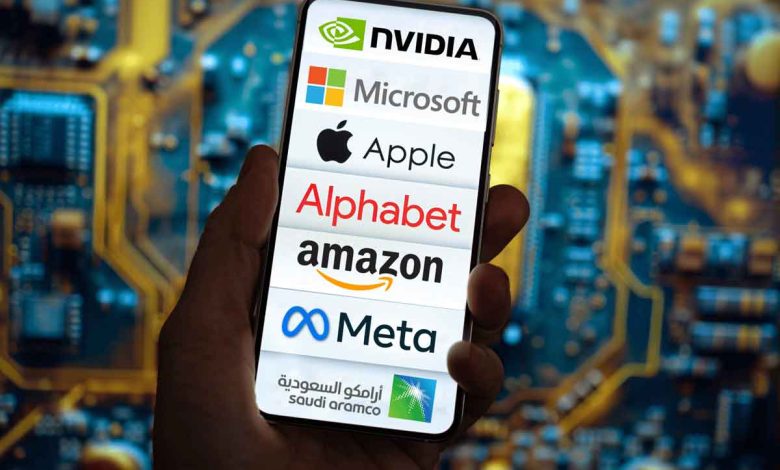 برترین کشورهای جهان در سرمایه‌گذاری