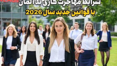 شرایط مهاجرت کاری به آلمان در سال 2026