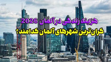 هزینه زندگی در آلمان