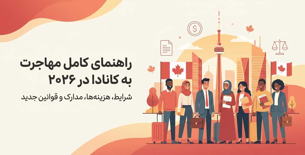 مهاجرت به کانادا