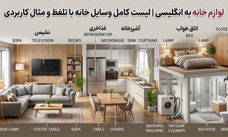 لوازم خانه به انگلیسی