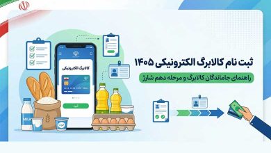 کالابرگ الکترونیکی