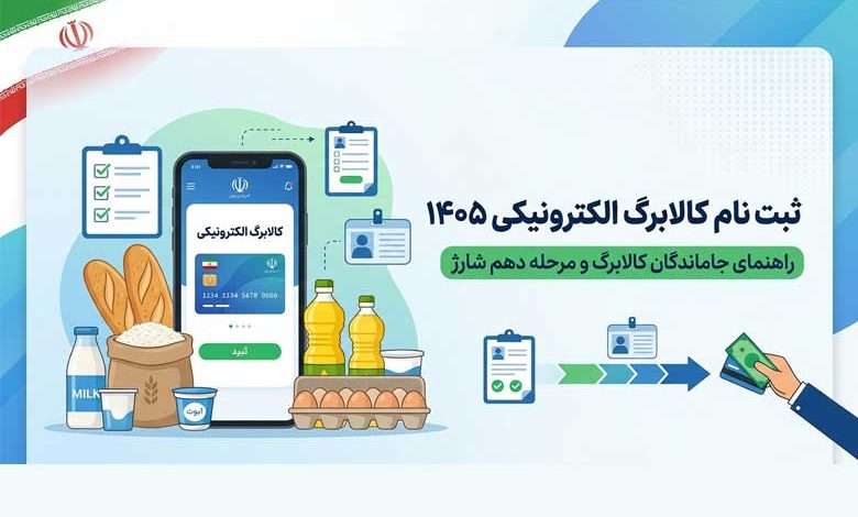 کالابرگ الکترونیکی