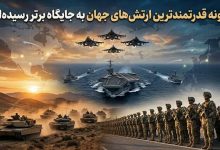 قدرتمندترین ارتشهای جهان