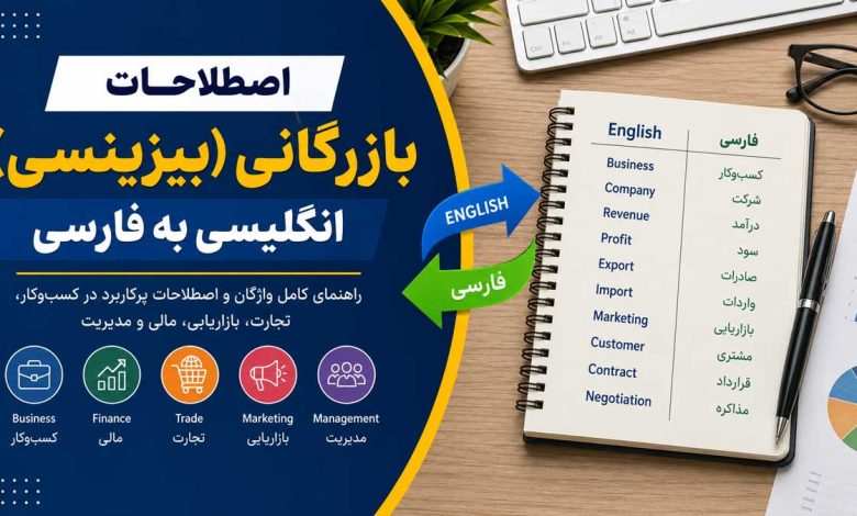 اصطلاحات بازرگانی