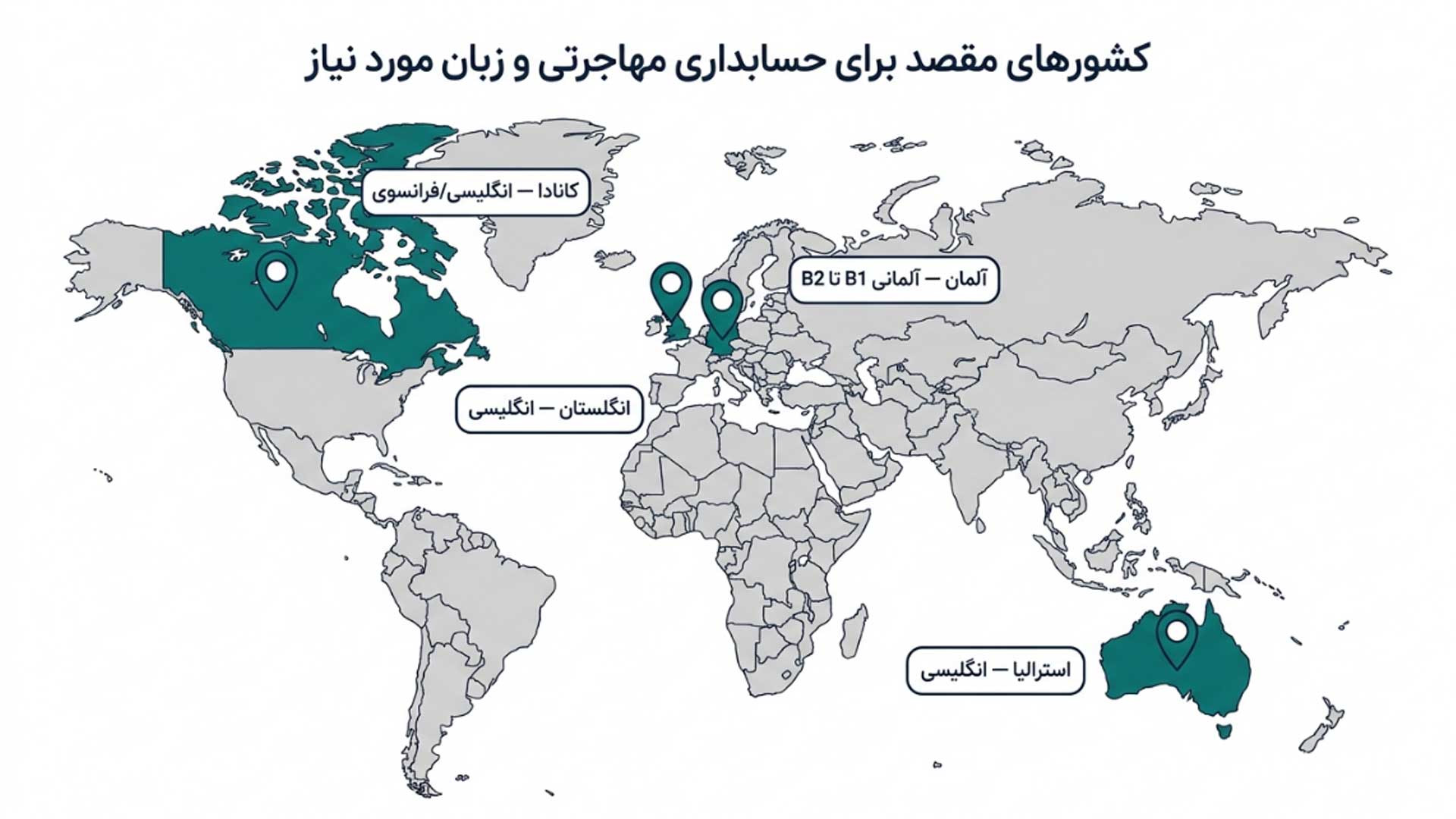 نقشه کشورهای مقصد مهاجرت حسابداری: کانادا، آلمان، استرالیا و انگلستان