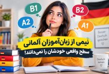 سطح واقعی زبان آلمانی
