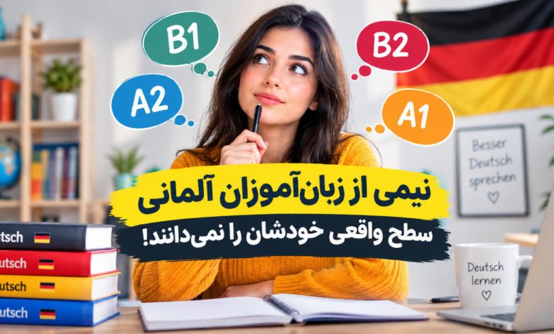 سطح واقعی زبان آلمانی