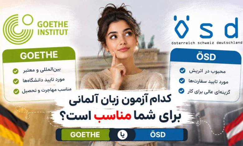 مقایسه آزمون زبان آلمانی گوته و ÖSD