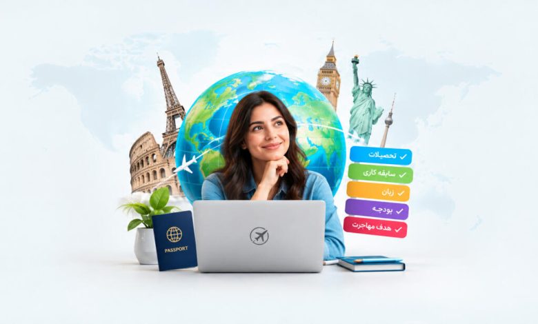 مشاوره آنلاین مهاجرت