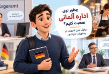 مکالمه در ادارات به آلمانی
